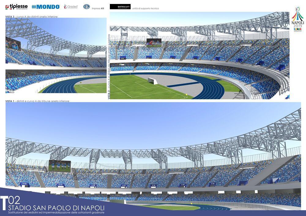 nuovo Stadio San Paolo